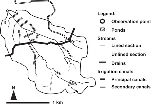 Figure 5 Hydrological network in the study watershed.