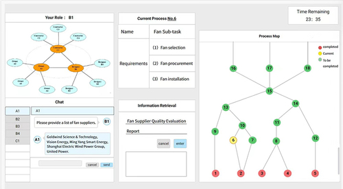 Figure 2 Screenshot of The Experimental Interface.