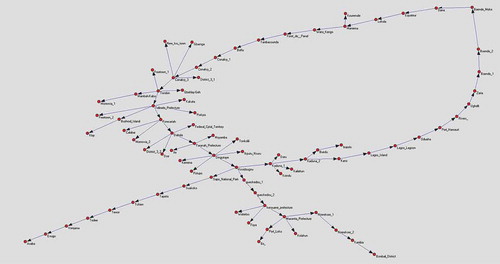 Figure 6. DNB algorithm results, it shows the cause of the ebola outbreak is at Kissidougou.