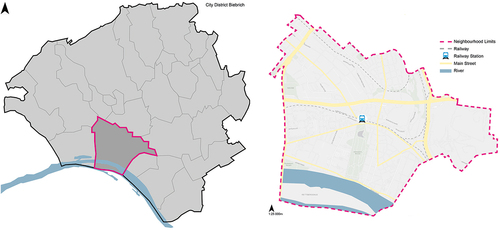 Figure 2. Location of Biebrich in Wiesbaden.