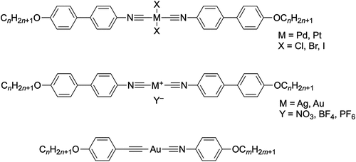 Figure 10. Examples of metallomesogens containing organoisonitrile ligands.