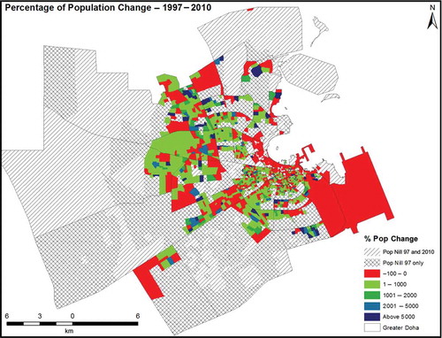 Figure 6. Population change between 1997 and 2010. Notice areas where population is reduced or totally relocated.