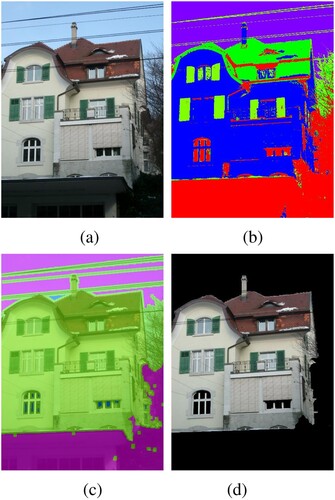 Figure 2. Process of the clustering-based method. (a) Input image. (b) Colour clusters. (c) Candidates. (d) Extracted building.
