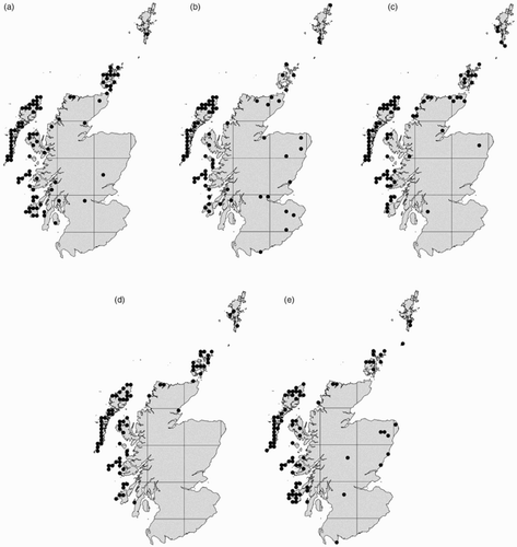 Figure 4. Corncrake distribution by 10-km square in Scotland during the full survey years of (a) 1988 (88 10-km squares), (b) 1993 (74 10-km squares), (c) 1998 (79 10-km squares), (d) 2003 (76 10-km squares) and (e) 2009 (84 10-km squares).