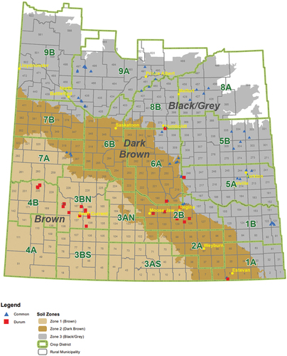 Fig. 1 Soil zone map with common and durum wheat fields surveyed across Saskatchewan in 2023.