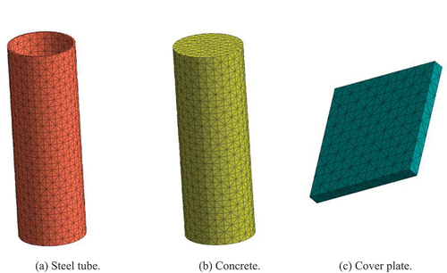 Figure 15. Grid division of each component.