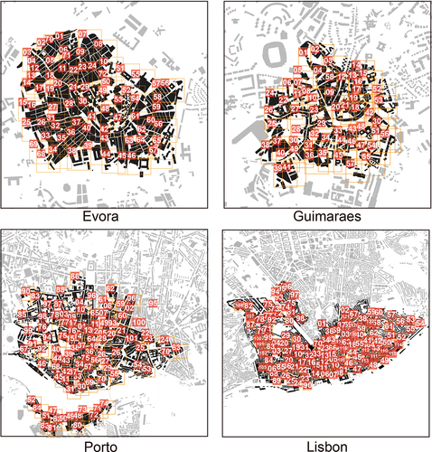 Figure 4. Sample processing of architectural textures in four cities in Portugal (the red in the figure shows the selected areas, and the numbers show the number assigned to each area).