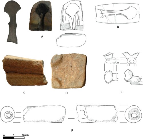 Figure 2. Casting moulds found in Kutaisi. A) Casting mould found in trench 7 (the moat), level 18, and an example of an axe (inv. no. A-54/10) found in 1939 in Dimi village (Georgia) of a similar form which can be obtained by this type of casting mould; B) casting mould found in trench 10 (the moat), level 9; C) casting mould discovered as an accidental find in 2016 on the Dateshidze Hill, located not far to the southwest of trench 9 and used to cast a spearhead; D) casting mould found by the Georgian Expedition in 1985 near the location of trenches 7 and 10 on Dateshidze Hill; E) broken crucible found in trench 10; and, F) fragment of a tuyere found in trench 7. (Photo credit: R. Bieńkowski, Sh. Buadze, processing by J. Hamburg, M.Holappa, drawing by K. Pawłowska).