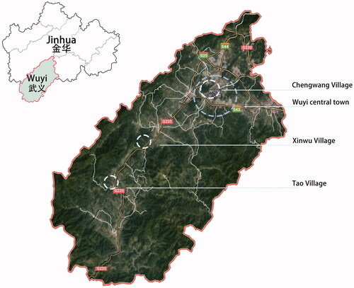 Figure 2 Wuyi county belongs to the prefecture-level city of Jinhua, which is expanding rapidly. The transformation of Chengwang Village is the result of this expansion. Xinwu Village, together with Tao Village where fengshui practitioner Tao Zhencheng lives, retain characteristics of “natural villages” in Wuyi’s vast rural area. Map drawn by Youcao Ren, 2020.