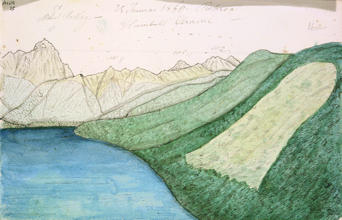 Figure 2  Ink and wash drawing illustrating Māori agricultural burning practices to maintain the fern P. esculentum by Haast, Johann Franz Julius von (Sir), 1822–1887. [Haast, Sir John Francis Julius von] 1822–1887: Mount MacKay, Rotoroa, Humbold Chaine 25 January 1860. Ref: A-108-034. Alexander Turnbull Library, Wellington, New Zealand. http://beta.natlib.govt.nz/records/22680353.