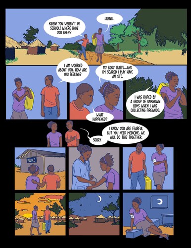 Figure 1. Example of comic book image from the Ngutulu Kawero post-rape care intervention with refugee youth in a humanitarian setting in Uganda focused on peer support to access post-rape care.