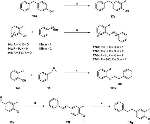 Scheme 2. Synthesis of aryl iodides. Reagents and conditions: (a) aq. NH3, KI, I2, DMF, rt, 1 h, yield 50%. (b) K2CO3, DMF, 80 °C, overnight, yield 50–95%. (c) Cs2CO3, DMF, 100 °C, 24 h, yield 60%. (d) PhCH2P(Br)(Ph)3, [(CH3)3Si]2NNa, THF, rt. (e) N2H4·H2O, FeCl3·6H2O, EtOH, 100 °C, 24 h, overall yield 90% for 2 steps.