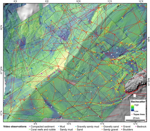 Figure 2. Backscatter data from the study area draped on a shaded relief image with depth contours labelled every 500 m. Coloured dots represent seabed sediment grain-size observations from video (only few observations are displayed along video lines due to the compressed scale of the figure) and red lines indicate locations of TOPAS seismic lines.