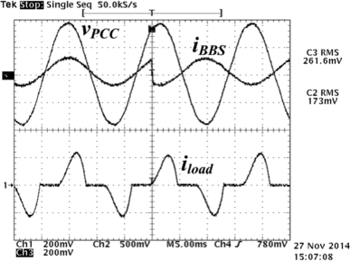 Figure 22. PCC voltage, BBS output current and the load current during transition from mode 2 to mode 1.