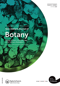 Cover image for New Zealand Journal of Botany, Volume 55, Issue 3, 2017