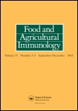 Cover image for Food and Agricultural Immunology, Volume 10, Issue 2, 1998