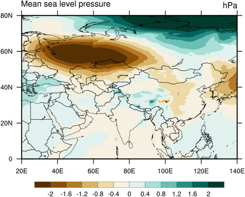 Figure 5. January to March (JFM) mean sea level pressure anomaly for composite drought years (units: Pa).