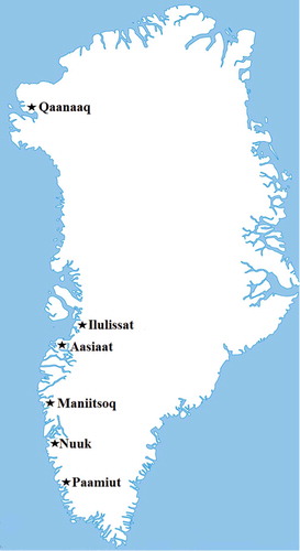 Figure 1. Map of Greenland showing the six selected town regions for the ACCEPT sub-study in 2010-11. Participants were enrolled in Qaanaaq, Ilulissat, Aasiaat, Maniitsoq, Nuuk, and Paamiut [Citation18, Citation19].