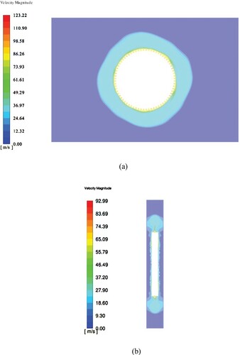 Figure 6. Velocity contour of the spur gear 1 at 6000 r/min: (a) front view; (b) right view.