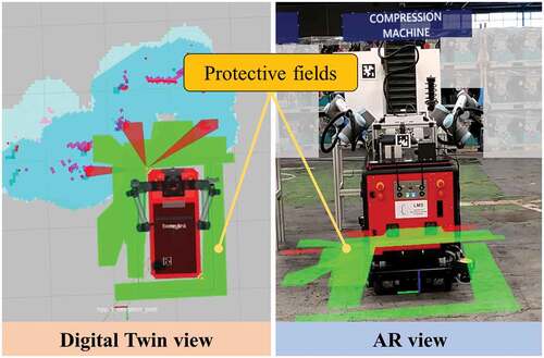 Figure 12. Protective fields’ visualization through the AR glasses and the digital twin.