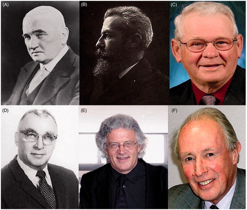 Figure 1. Pioneers of rectal cancer surgery (A) Sir William Ernest Miles 1869–1947, (B) Henri Albert Hartmann 1860–1952, (C) Claude F. Dixon 1893–1968, (D) Mark Mitchell Ravitch 1910–1989, (E) Gerhard Friedrich Buess 1948–2010, (F) RJ (Bill) Heald.