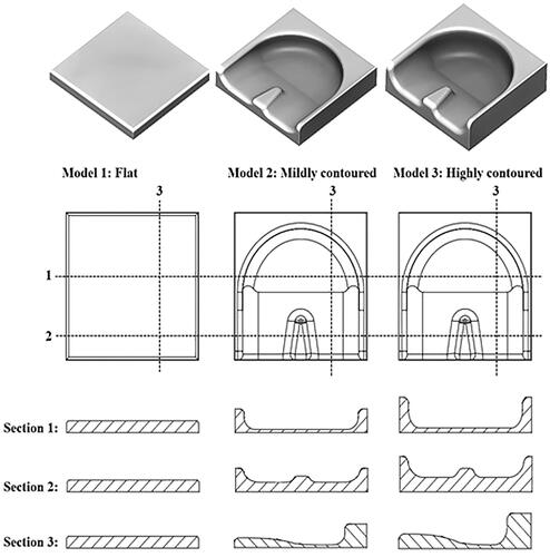 Figure 4. 3D models of seatings: flat, mildly contoured, and highly contoured.