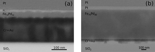 Figure 5. TEM images of the cross-section of the (a) 30 nm and (b) 600 nm thick electrodeposited films