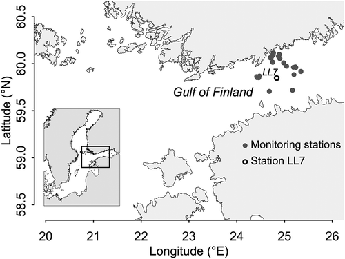 Fig. 1. Map of the study area showing the location of core sampling station LL7 in the Gulf of Finland and phytoplankton monitoring stations considered in the sediment archive – plankton correspondence analysis.