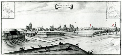 Figure 2. Toruń Panorama from the NE, from Georg Friedrich Steiner’s drawing from the first half of the eighteenth century (CitationBiskup, 1998), showing the non-existent today Baker’s Hill (No. 1) and preserved to this day, partly transformed Front Hare Hill (No. 2).