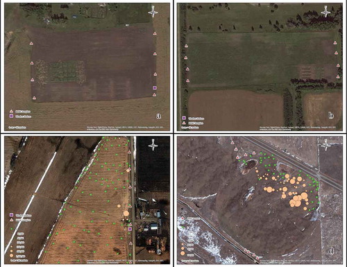 Fig. 1 (Colour online) Location of the Big Spring Number Eight dust sampler (Custom Products, Big Spring, TX) posts and weather stations in: (a) a field research site located in northeast Edmonton (‘50th ST site’), (b) a clubroot nursery in northeast Edmonton (‘CDCN site’), (c) a commercial field in Parkland County (‘Parkland site’) and (d) a commercial field in Newell County, in Southern Alberta (‘Bassano site’). The distribution of P. brassicae resting spores, as assessed by quantitative PCR analysis of soil samples collected in each field, also was analysed for the Parkland and Bassano sites, and is indicated in panels (c) and (d). Green circles indicate no resting spores detected. Beige circles indicate locations infested with P. brassicae, with the diameter of the circle corresponding to the resting spore concentration (spores g−1 soil).