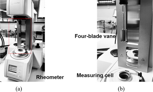 Figure 2. Illustration of the rheometer used in this study. (a) Photograph of Anton Paar MCR 302e rheometer; (b) Photograph of the four-blade vane and the cylindrical measuring cell.