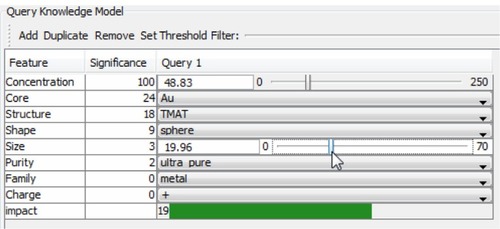 Figure 12 The query interface for a trained nanomaterial environmental impact prediction model.Note: The interface allows users to dynamically predict the impact value for different combinations of attribute values.