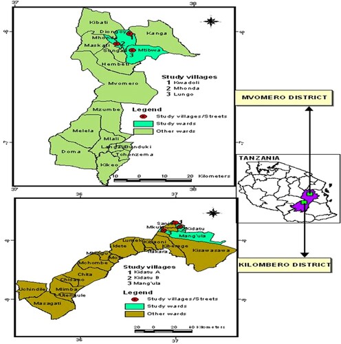 Figure 2. Map of Mvomero and Kilombero districts (study area).