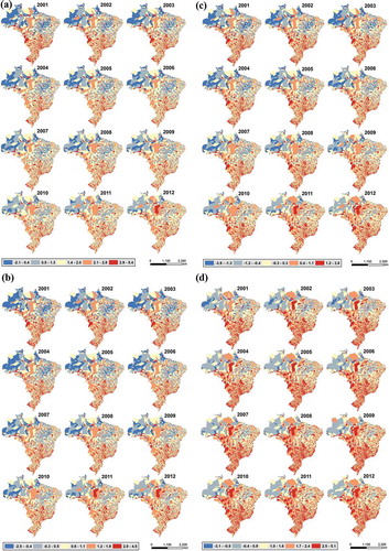 Figure 5. Spatiotemporal distribution of emission inventories of CO, NMHC, CH4, and NOx (tons/year). Emissions of (a) CO; (b) NMHC; (c) CH4; and (d) NOx. The values are log-normalized.