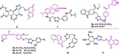 Figure 4. The chemical structures of anti-breast cancer compounds 6–11.