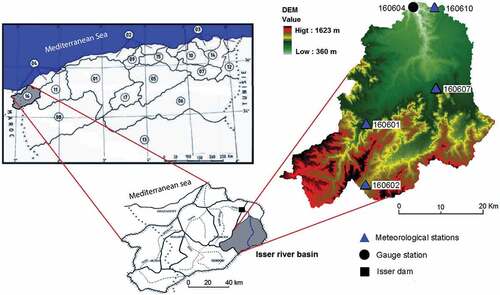 Figure 1. General location of the study area. Isser Dam and meteorological stations (Chouly, code: 160601; Meurbah, code: 160602; Ouled Mimoun, code: 160607; Sidi Bounakhla, code: 160610), are represented by (black) squares and (blue) triangles, respectively. The gauge station of Sidi Abdelli (code: 160604) is represented by a (black) dot.