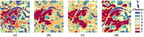 Figure 6. The spatial differentiation of LLST patterns from 2002 to 2017. (a) 2002; (b) 2007; (c) 2012; (d) 2017