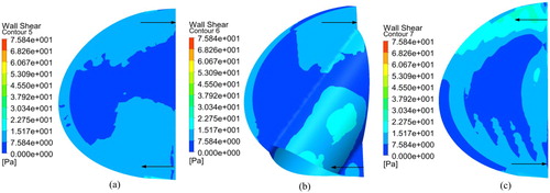 Figure 17. Wall shear stress distribution on the blade pressure surface with bionic surface spoiler: (a) rotor blade 1; (b) rotor blade 2; (c) stator blade.