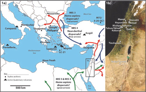 Fig. 1. a) Key palaeoclimatic and volcanic ash records and potential migration pathways during glacial and interglacial conditions signified by Marine Isotope Stages (MIS); b) Locations of the Levantine archaeological sequences to be studied in this project.