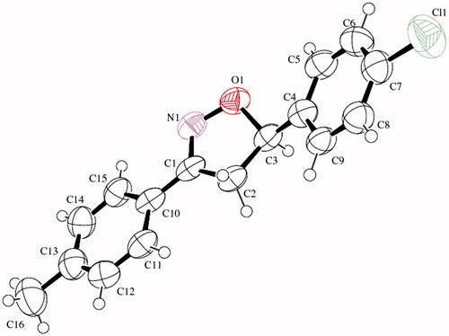 Figure 2. An ORTEP view of the molecular structure of (R)-(−)-EMAC II i enantiomer.