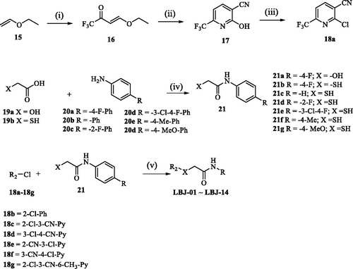 Scheme 1. Reagents and conditions: (i) (CF3CO)2O, pyridine, CH2Cl2, 0 °C to 25 °C, 12 h, 60%; (ii) NCCH2CONH2, EtONa, EtOH, 0 °C to reflux, 12 h, 65%; (iii) POCl3, reflux, 2.5 h, 45%; (iv) 100–150 °C, 2–6 h, 84–89%; (v) K2CO3, DMF, 20 °C, 15–45 min, 33–48%. For the detailed R groups of compounds LBJ-01–LBJ-14, see Table 1.