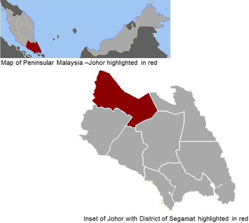 Fig. 1 Map of SEACO site location.