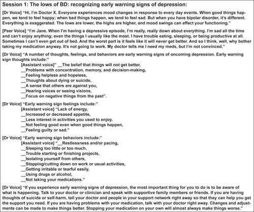 Figure 3 Narrative content of a sample multimedia adherence enhancement (MAE) session.