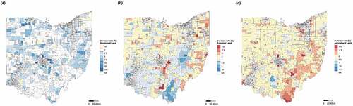 Figure 5. Increase rate of (a) developed land, (b) forested land, and (c) agricultural land in rural census tracts of Ohio, between 2008 and 2016.
