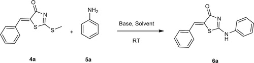 Scheme 2. Screening of model reaction (Z)-5-benzylidene-2-(phenylamino)thiazol-4(5H)-one (6a).