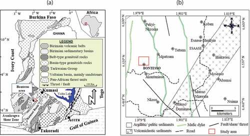 Figure 1. Geology of: (a) Ghana and (b) the study area