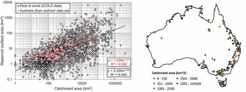 Figure 6. (a) Relationship between reservoir surface area (≥0.1 km2) and catchment area comparing 214 Australian reservoirs with 3548 from the rest of world. (b) Spatial distribution of catchment area of Australian reservoirs.