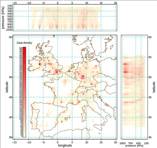 Fig. 6. Daily density coverage of AMDAR active data from 6 October to 6 November 2018 by pixels of 0.5°x0.5° (central panel) or 0.5°x50hPa (right and top panels).