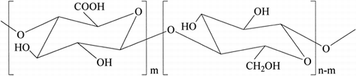 Figure 1. Structure of oxidized cellulose (OC).