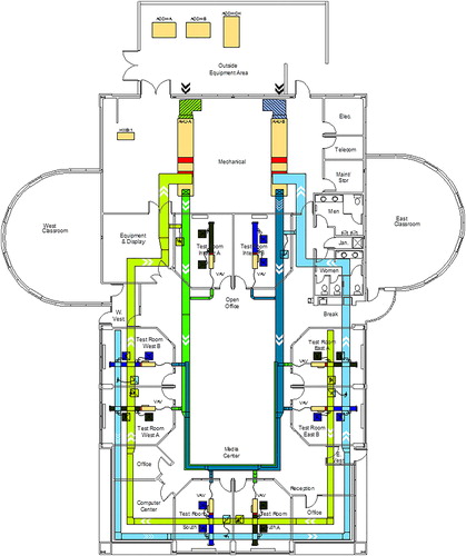 Fig. 14 Schematic of test room HVAC system.